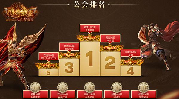 傳奇霸業(yè)名人堂，科技重塑榮耀，極致未來(lái)體驗(yàn)