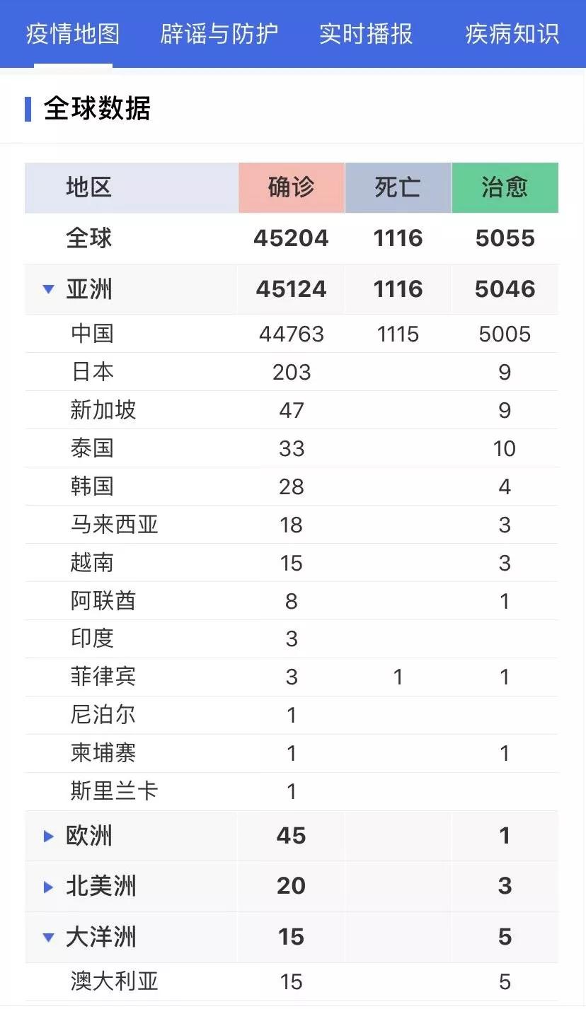 丁香疫情最新動態(tài)，進展深度解析