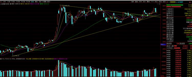 辦公設備銷售 第273頁