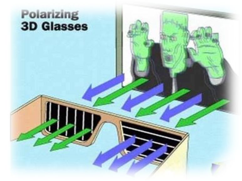 揭秘立體影像魔法之旅，探索3D電影拍攝原理的奧秘