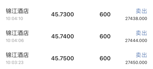 錦江酒店股票，行業(yè)趨勢解析與投資策略探討