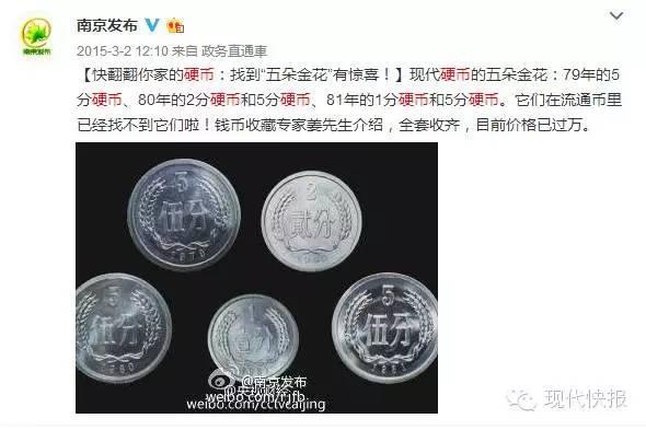 重磅揭秘，1981年2角硬幣最新市場價格——科技與收藏品交融的價值體現(xiàn)?????????????????????????????????????????????????????????????????????????????? ??。