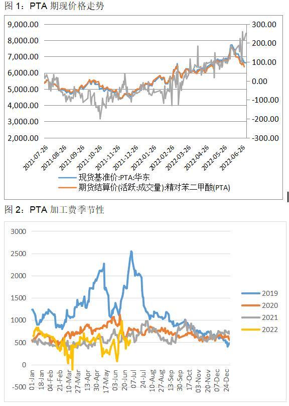 PTA最新動態(tài)，開啟學(xué)習(xí)之旅，培養(yǎng)自信與成就感的源泉