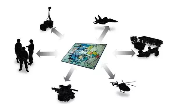 探索前沿技術(shù)引領(lǐng)未來(lái)，最新SLB動(dòng)態(tài)速遞