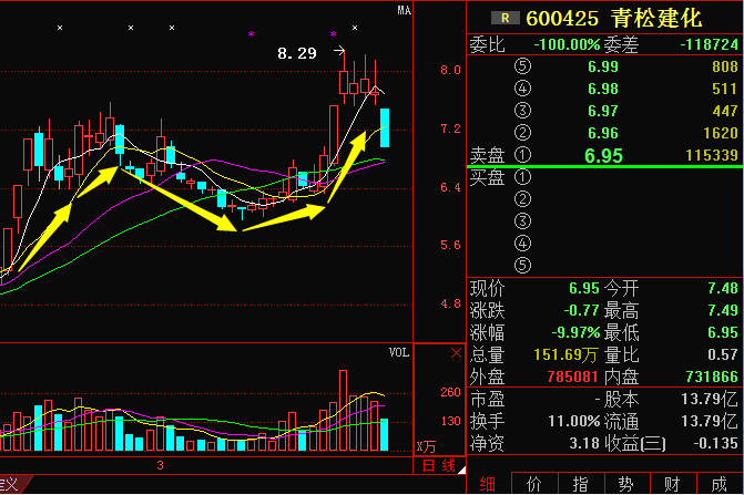 辦公設(shè)備耗材銷售 第262頁