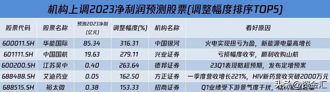 四維股票，小巷深處的投資寶藏探索