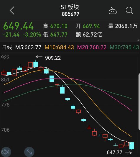 ST五稀股票最新動態(tài)，股市小幸運與家庭和諧共融的時光