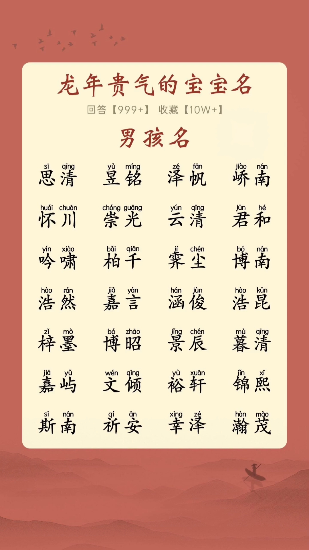 最新男孩名字,最新男孩名字，取名指南與技巧