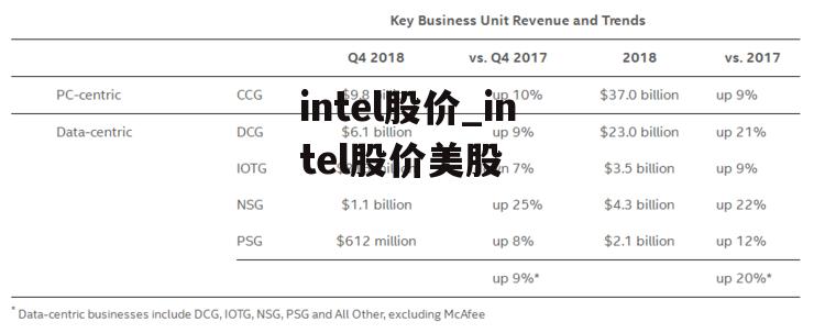 Intel股票之旅，與自然美景同行，探尋內(nèi)心的寧靜與平和