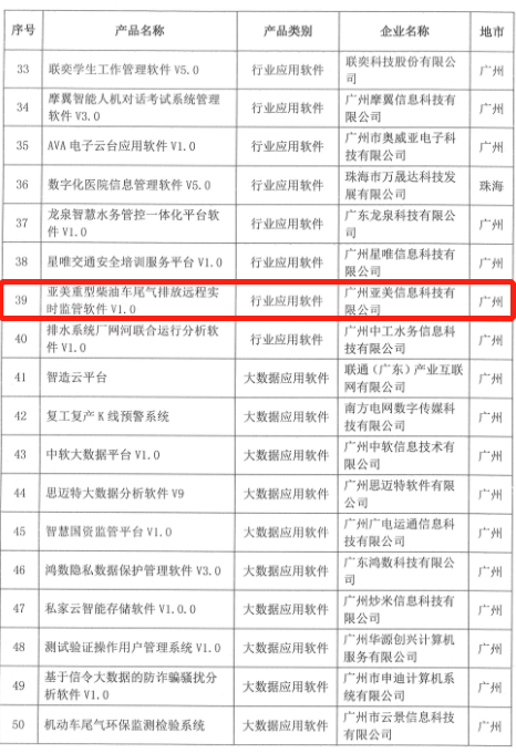 ＂2024年香港開獎(jiǎng)結(jié)果＂的：實(shí)時(shí)分析處理_車載版7.55