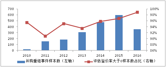 ＂2024年香港資料免費(fèi)大全＂的：案例實(shí)證分析_速達(dá)版4.16
