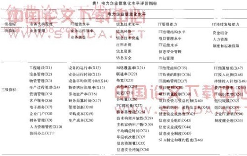 辦公打印 第257頁(yè)