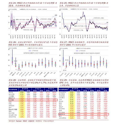揭秘300700股票，投資熱點與前景展望分析