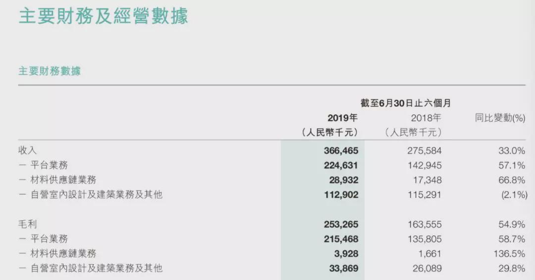 ＂二四六香港資料期期準(zhǔn)千附三險阻＂的：穩(wěn)固執(zhí)行方案計劃_生態(tài)版5.88