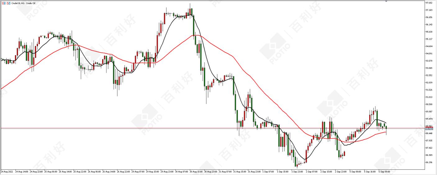 科技引領(lǐng)未來，行情提醒軟件——掌握市場動態(tài)的指尖神器