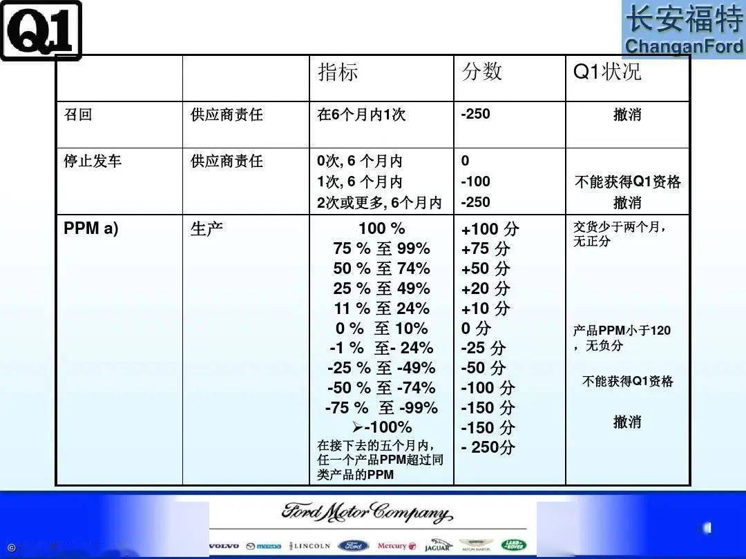 ＂新2024奧門兔費(fèi)資料＂的：理論考證解析_內(nèi)置版1.47