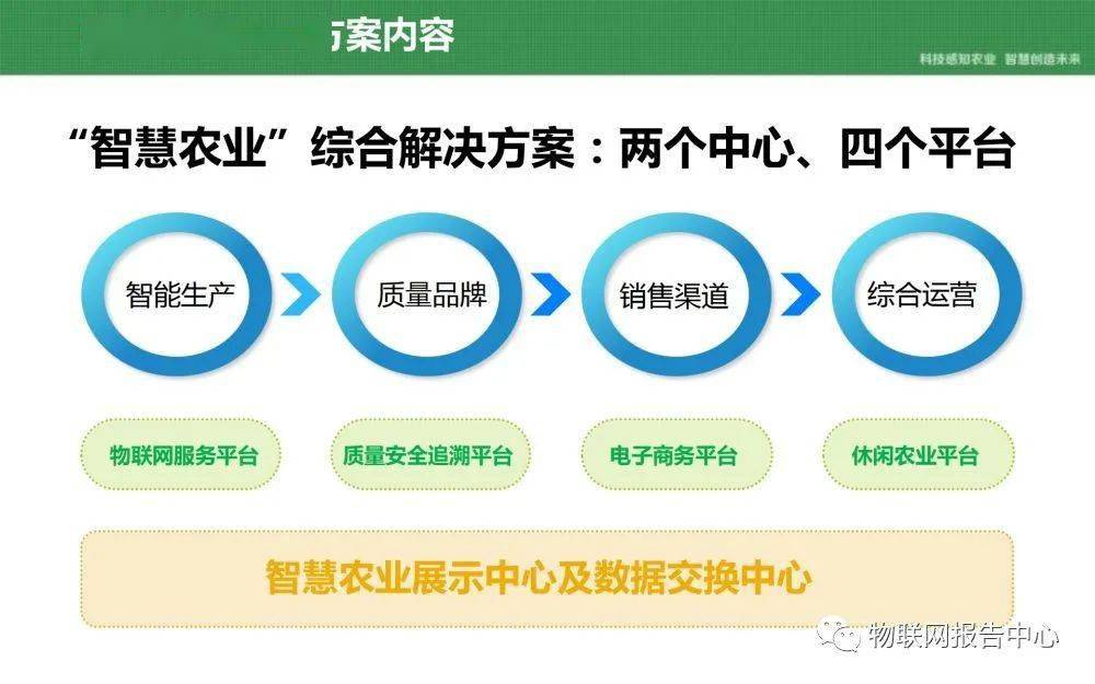 ＂新奧門資料大全正版資料2024年免費(fèi)下載＂的：精準(zhǔn)解答方案詳解_實(shí)現(xiàn)版3.53