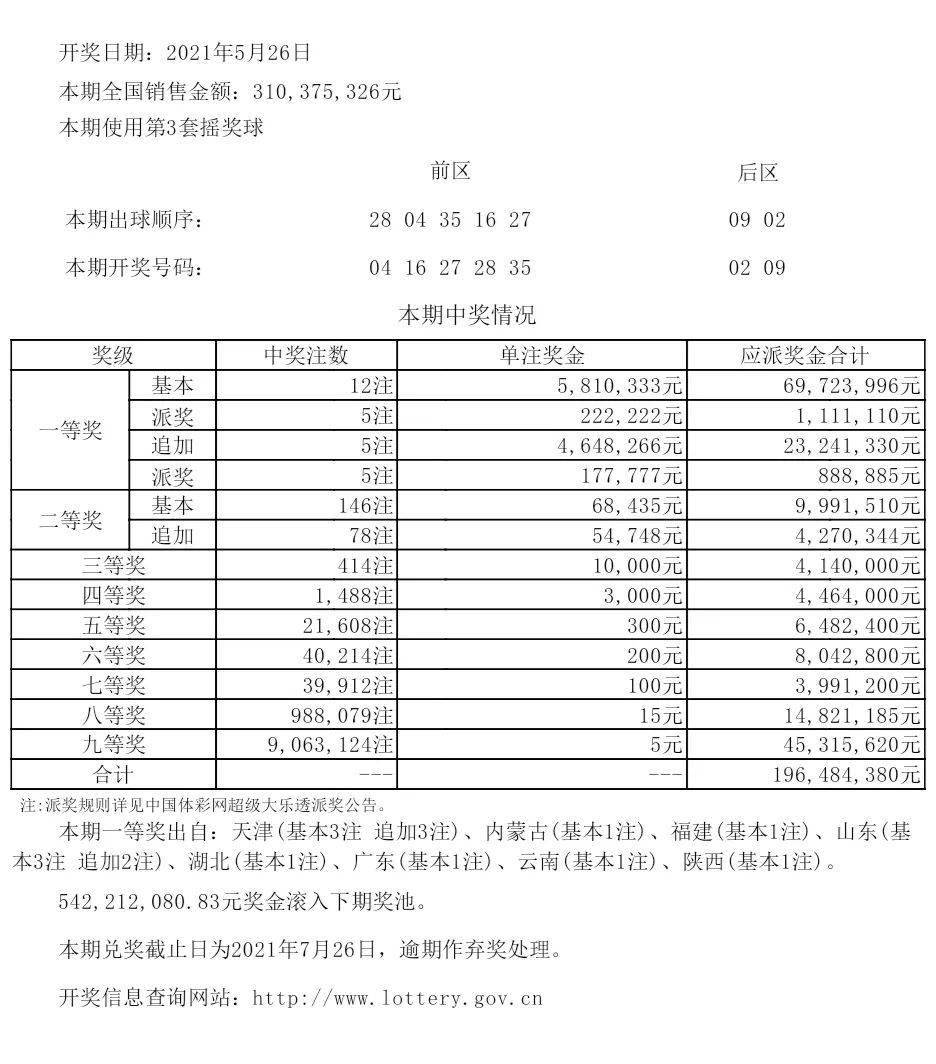 ＂新澳今晚開什么號碼劉半仙＂的：最新數據挖解釋明_閃電版5.76