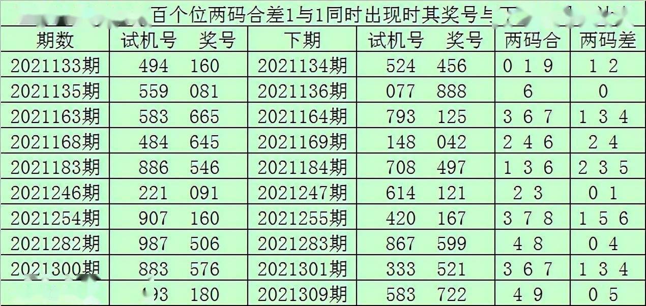 ＂新澳門(mén)一碼一肖一特一中2024高考＂的：實(shí)際確鑿數(shù)據(jù)解析統(tǒng)計(jì)_云端版8.63