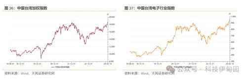 ＂新澳門期期準(zhǔn)＂的：專業(yè)解讀評(píng)估_網(wǎng)頁(yè)版6.82