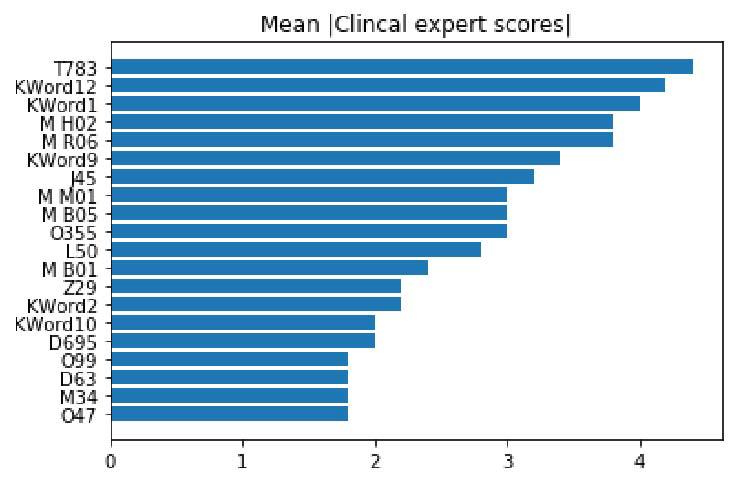 ＂正版49圖庫(kù)＂的：專(zhuān)家解說(shuō)解釋定義_便簽版3.83