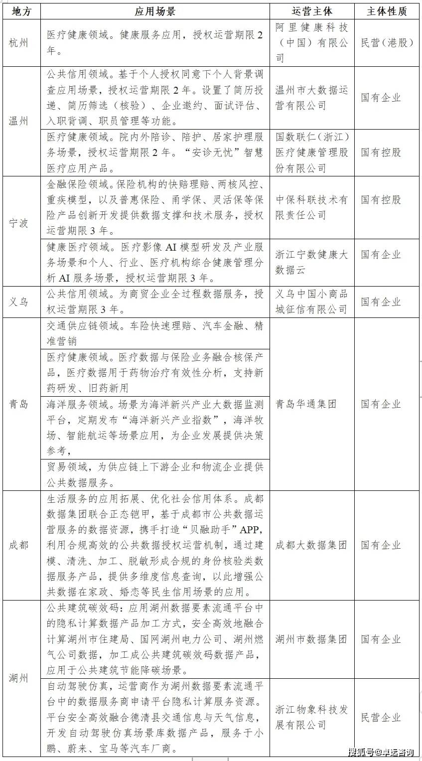 ＂澳門資料大全正版資料341期＂的：數(shù)據(jù)驅(qū)動決策_(dá)融合版5.47