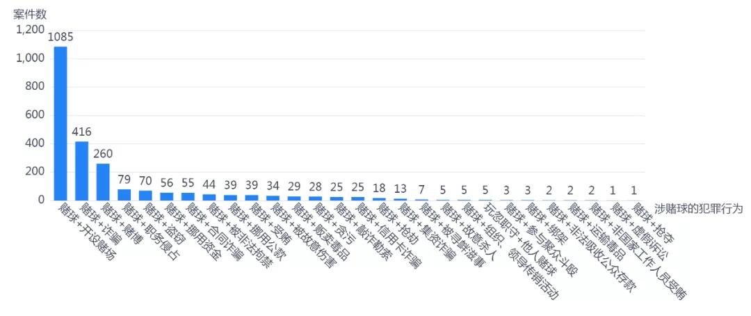 ＂王中王中特網(wǎng)資料大全＂的：實(shí)際確鑿數(shù)據(jù)解析統(tǒng)計(jì)_競(jìng)技版1.46