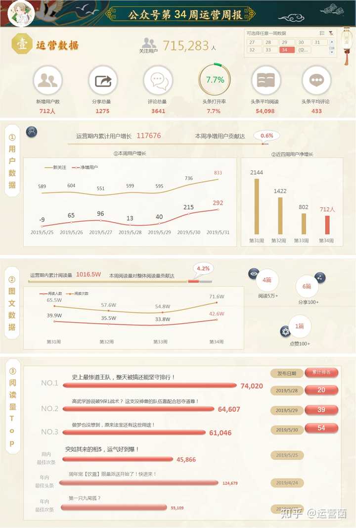 "白小姐三期必開一肖"的:數據引導設計方法_清新版3.36