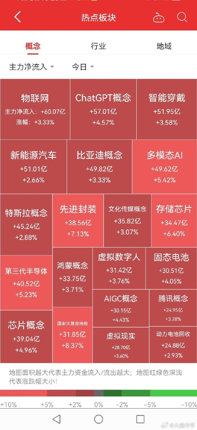 辦公設(shè)備耗材銷售 第236頁