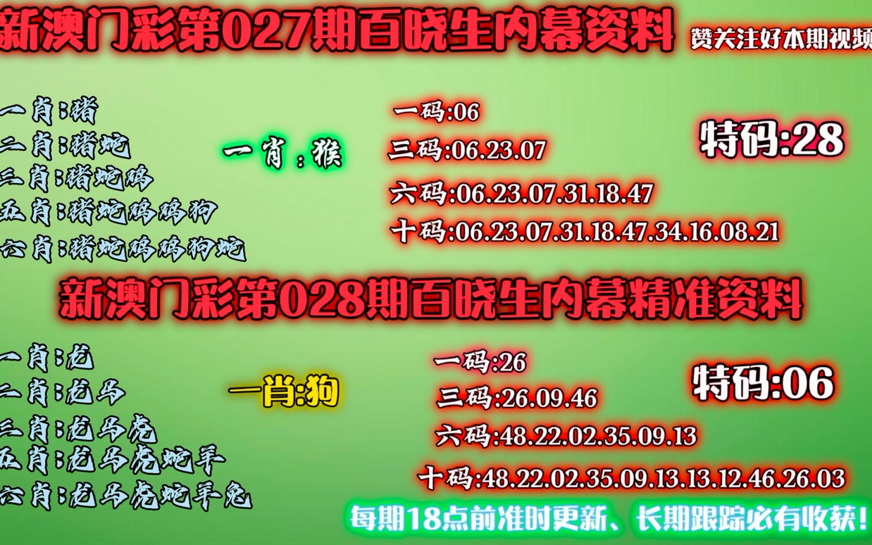 ＂管家婆最準一肖一碼澳門碼83期＂的：快速問題解答_目擊版3.85