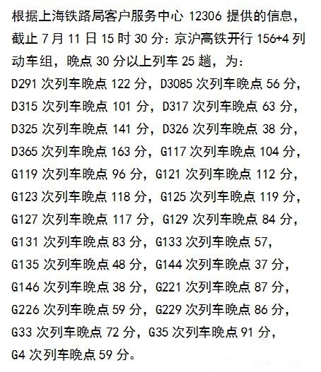 列車晚點(diǎn)查詢最新步驟指南及注意事項(xiàng)解析