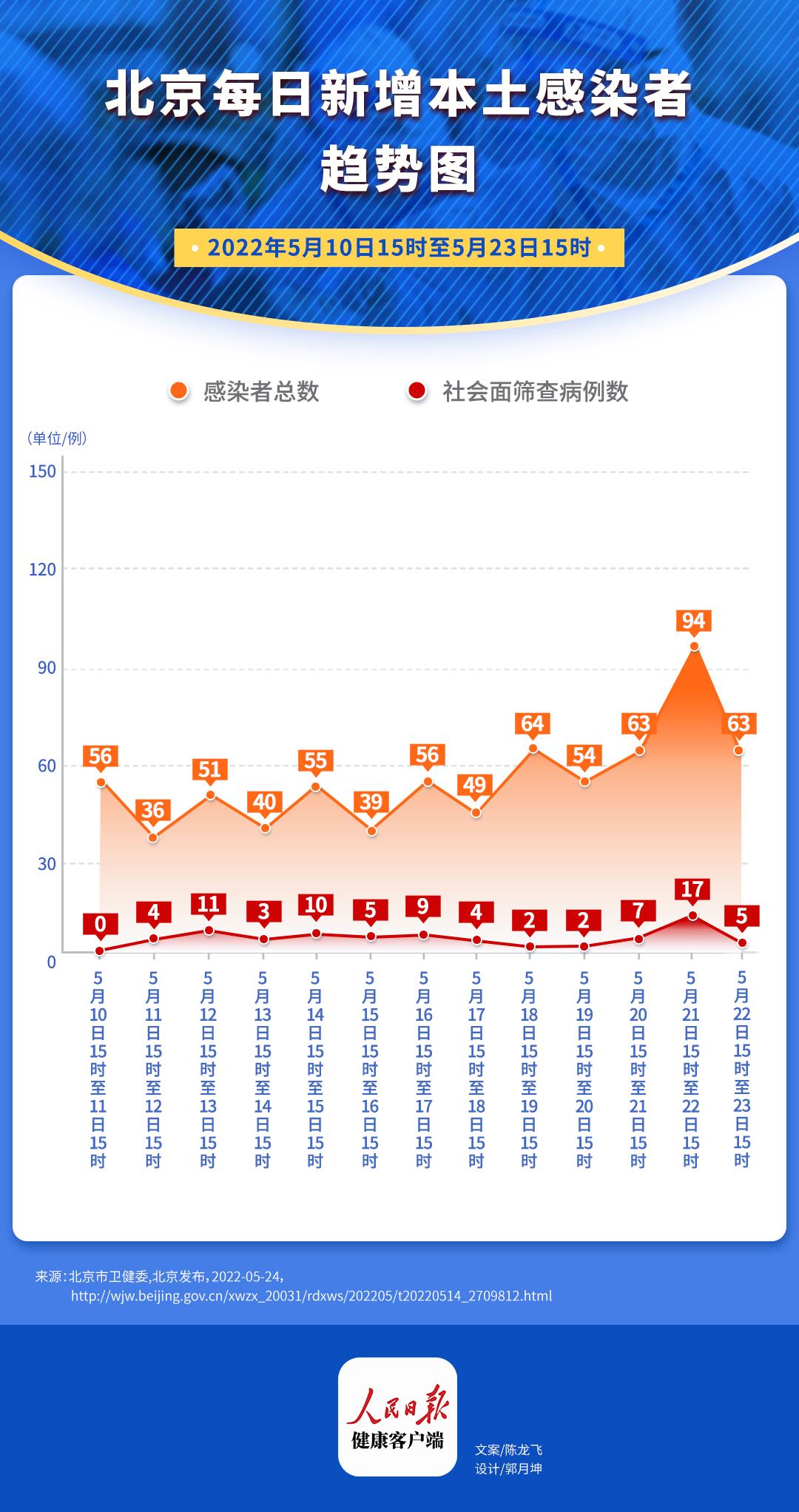 北京疫情最新動態(tài)下的自然探索之旅，尋求內(nèi)心平和與寧靜