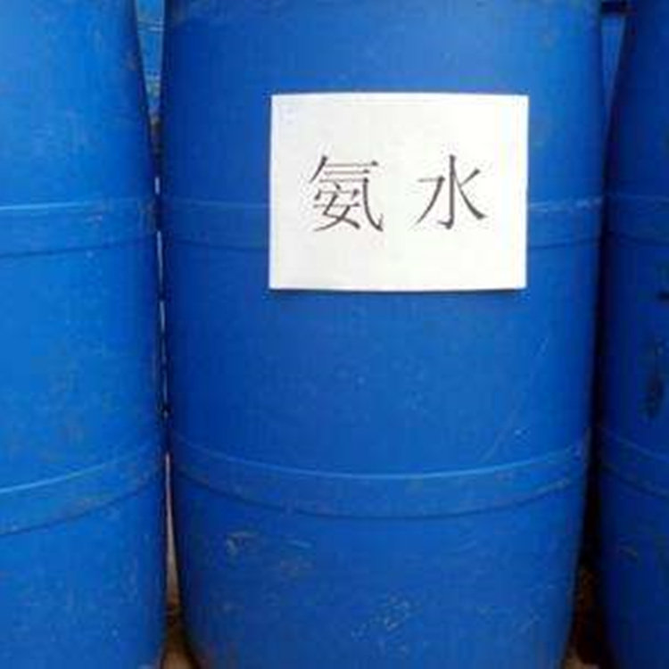 濃氨水價(jià)格的歷史背景、重要事件與地位分析