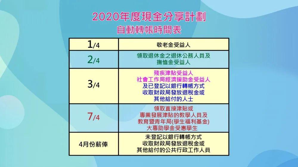 "2024澳門六今晚開獎結(jié)果出來"的:快速處理計劃_美學(xué)版8.10