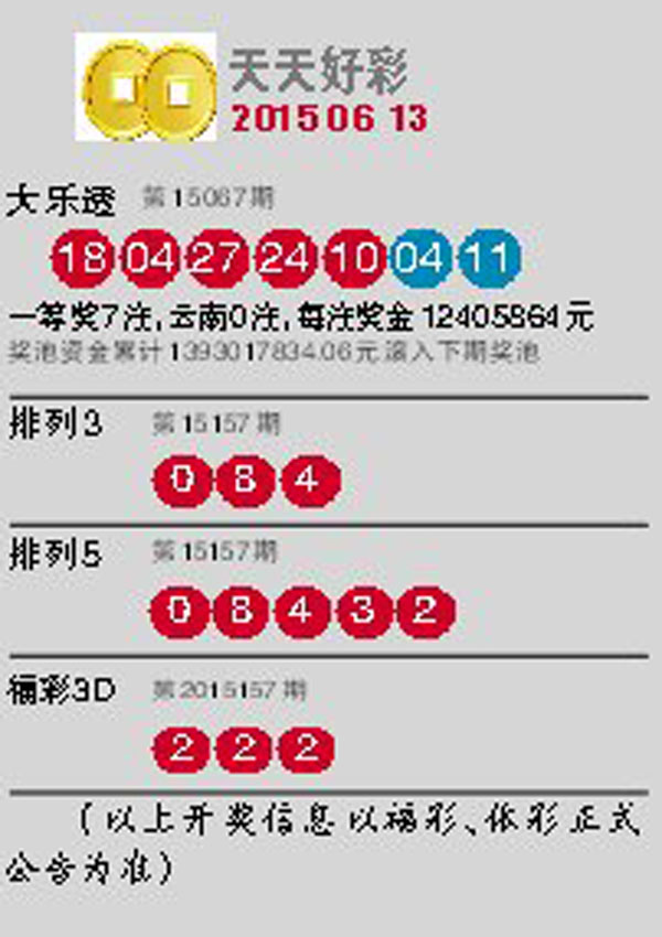 "2024澳門天天開好彩大全46期"的:方案優(yōu)化實(shí)施_知識(shí)版5.39