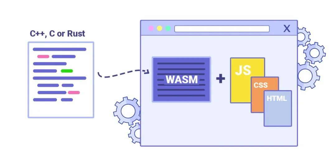 ＂49.ccm澳彩資料圖＂的：設計規(guī)劃引導方式_速成版4.98