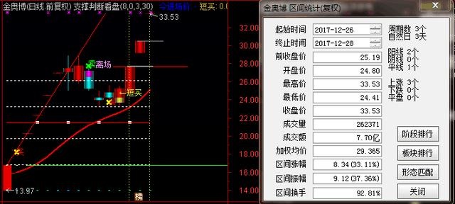 ＂7777788888精準跑狗圖＂的：數(shù)據(jù)獲取方案_經(jīng)典版4.91