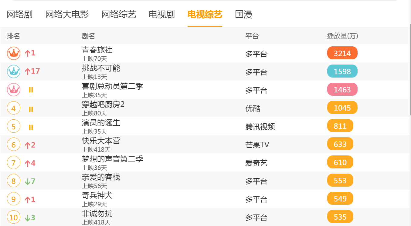 ＂新奧天天開獎(jiǎng)資料大全600Tk＂的：專業(yè)數(shù)據(jù)解釋設(shè)想_隨意版4.95