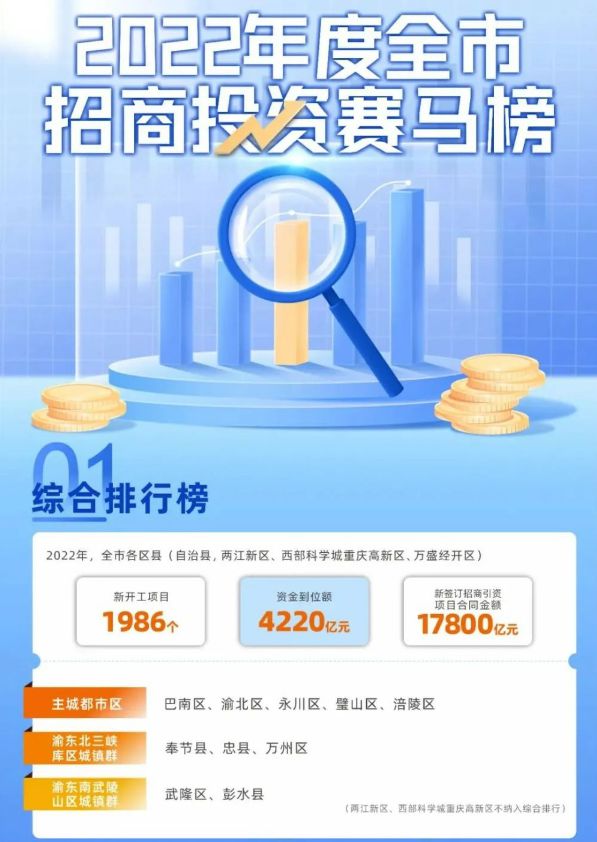 "新奧門馬料免費(fèi)大全"的:決策支持方案_和諧版9.25