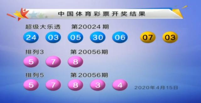 "新澳門今晚開獎結(jié)果+開獎直播"的:全面實施策略設(shè)計_便簽版8.94