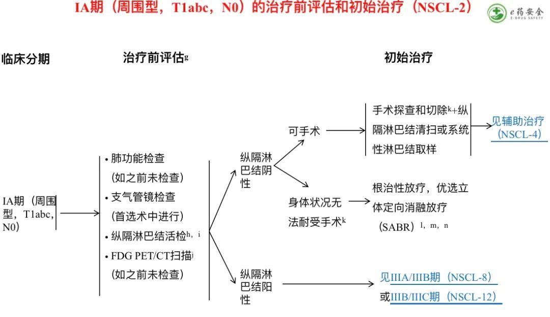 "澳門必開一肖一碼一中"的:操作實(shí)踐評估_經(jīng)典版1.96