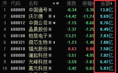 中微股票，心靈之旅與探索自然美景的冒險(xiǎn)之旅。