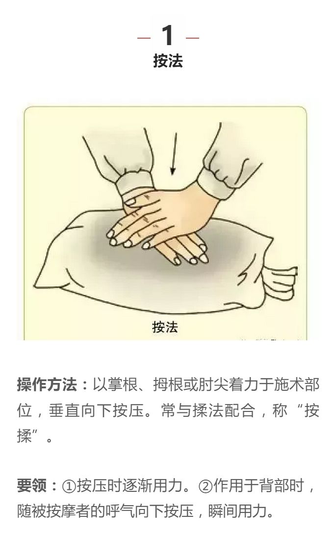 探索巷弄深處的按摩秘密，極致舒適之旅的最新技巧