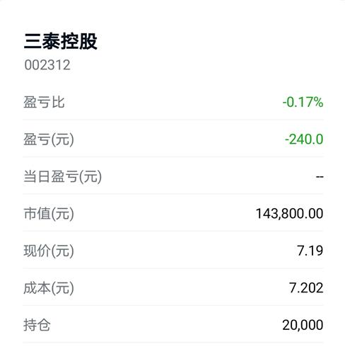 三泰電子股票，投資熱點(diǎn)及前景展望分析