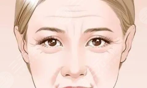 最新除皺方法詳解，觀點論述與解析