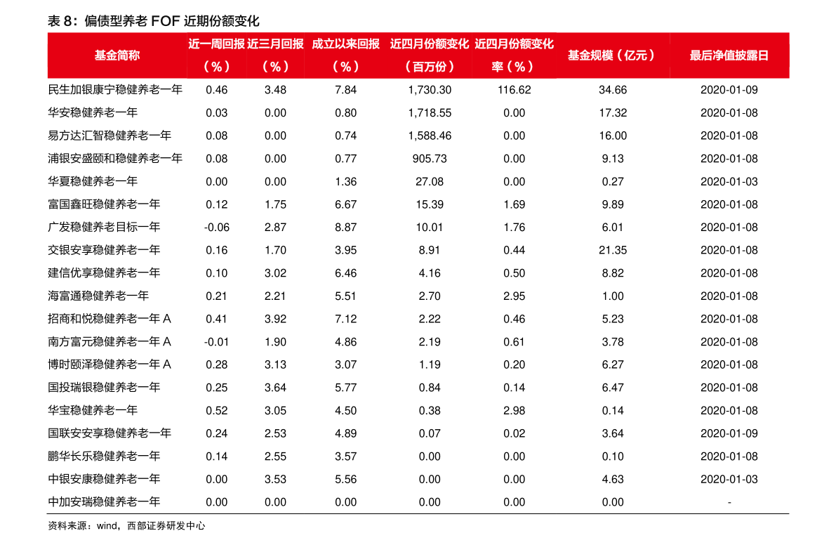 惠天熱電股票最新動態(tài),惠天熱電股票最新動態(tài)