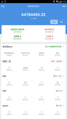 澳門管家婆100%精準(zhǔn),精細評估方案_溫馨版64.824