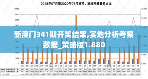 ＂123699港澳彩開獎結(jié)果查詢＂的：精準分析實踐_全景版6.74