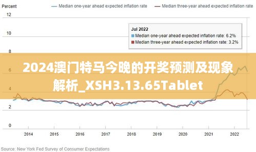 ＂2024年澳門特馬今晚＂的：現(xiàn)況評判解釋說法_商務版3.61