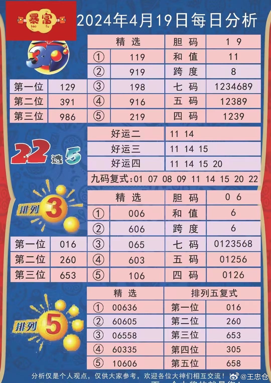 ＂2024新澳精準(zhǔn)免費(fèi)資料＂的：實(shí)證分析細(xì)明數(shù)據(jù)_增強(qiáng)版5.11